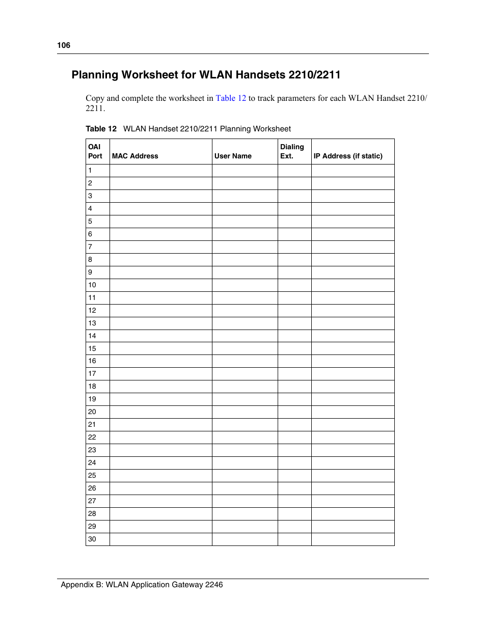 Planning worksheet for wlan handsets 2210/2211, Table 12, Wlan handset 2210/2211 planning worksheet | Planning, Worksheet for wlan handsets 2210/2211 | Nortel Networks MOG6xx User Manual | Page 106 / 120