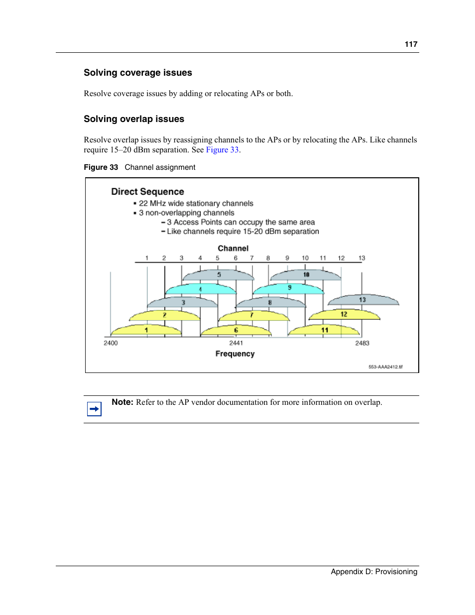 Solving coverage issues, Solving overlap issues, Figure 33 | Channel assignment | Nortel Networks MOG6xx User Manual | Page 117 / 120