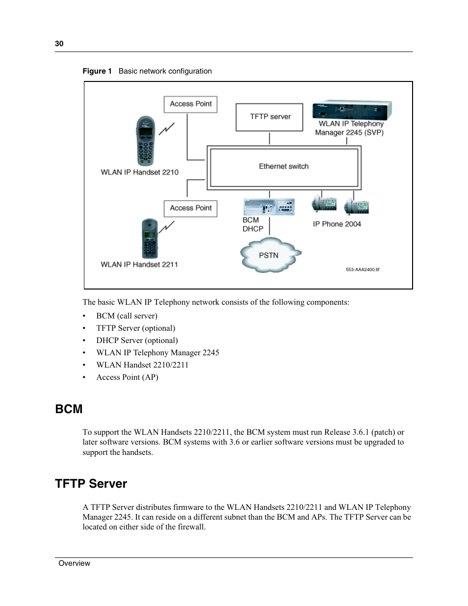 Tftp server, Figure 1, Basic network configuration | Nortel Networks MOG6xx User Manual | Page 30 / 120