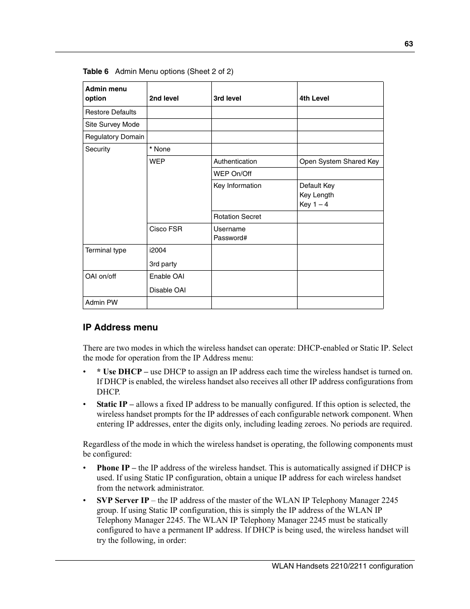 Ip address menu | Nortel Networks MOG6xx User Manual | Page 63 / 120