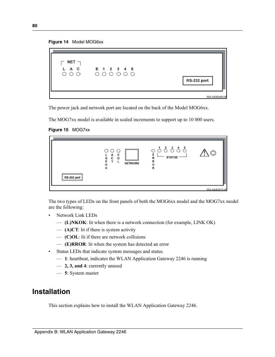 Installation, Figure 14, Model mog6xx | Figure 15, Mog7xx, Indicators. refer to | Nortel Networks MOG6xx User Manual | Page 80 / 120