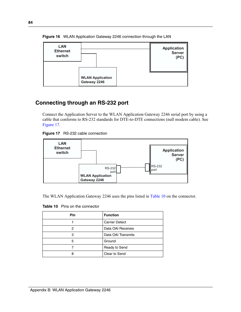 Connecting through an rs-232 port, Figure 16, Figure 17 | Rs-232 cable connection, Table 10, Pins on the connector | Nortel Networks MOG6xx User Manual | Page 84 / 120