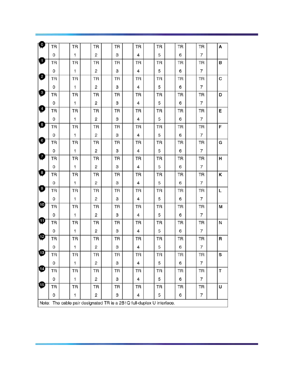 Cross-connecting the mdf | Nortel Networks NN43001-318 User Manual | Page 28 / 108