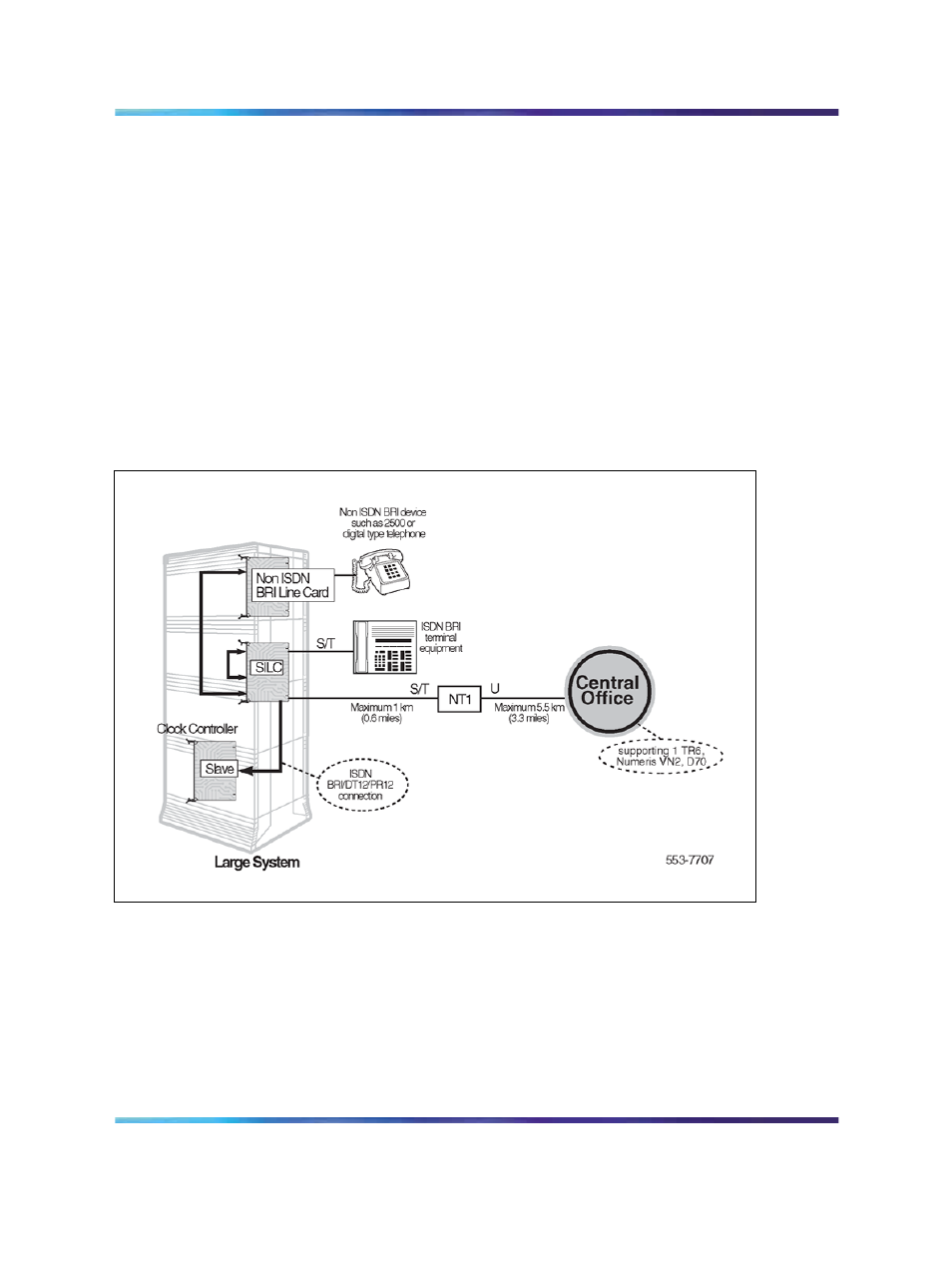 Set up isdn bri trunking - tie trunk connectivity | Nortel Networks NN43001-318 User Manual | Page 50 / 108