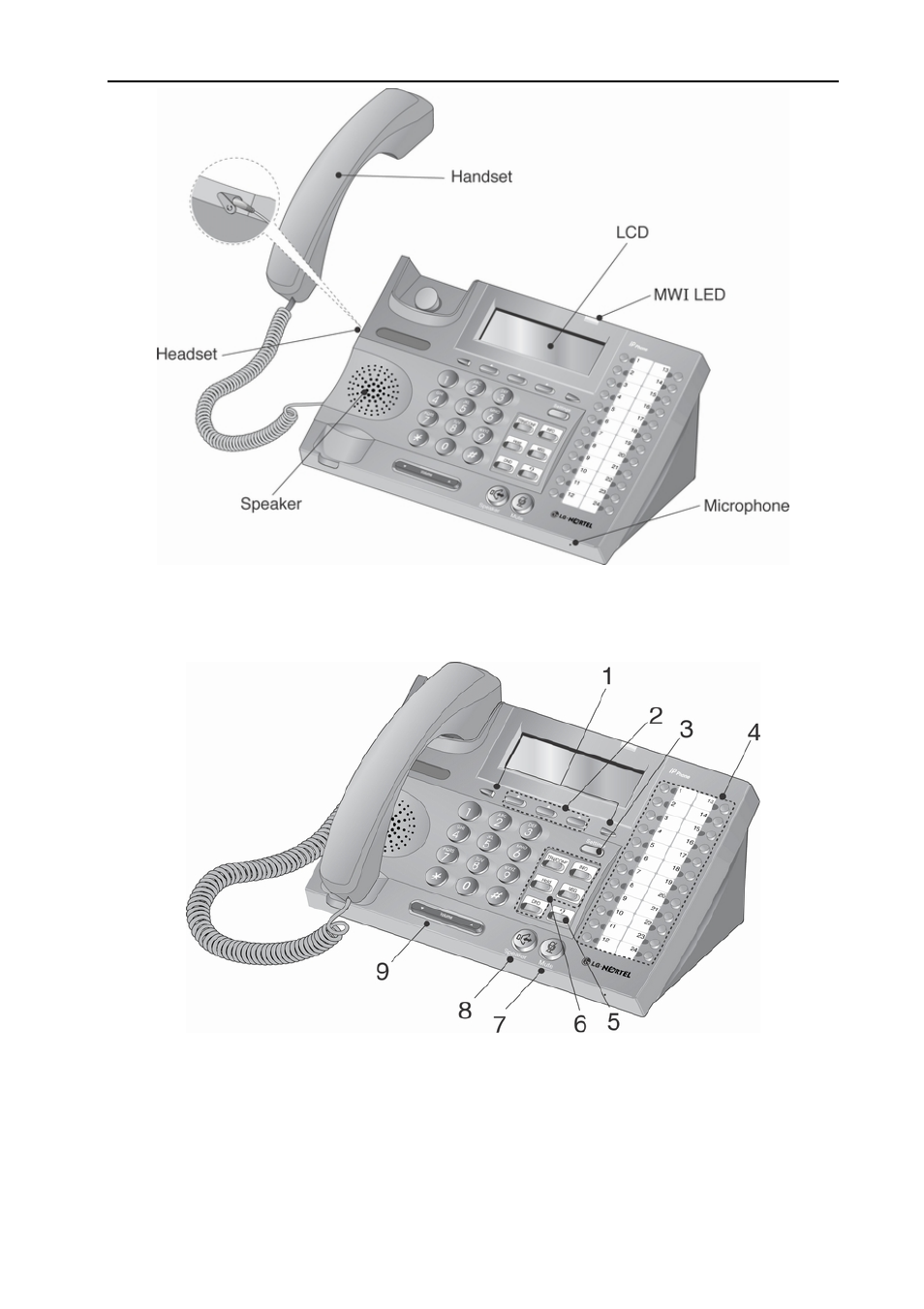 Nortel Networks LIP-6830 User Manual | Page 10 / 129