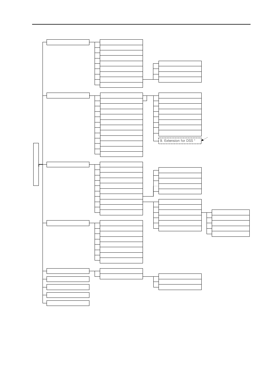 Figure 3-2 lcd menu tree | Nortel Networks LIP-6830 User Manual | Page 16 / 129