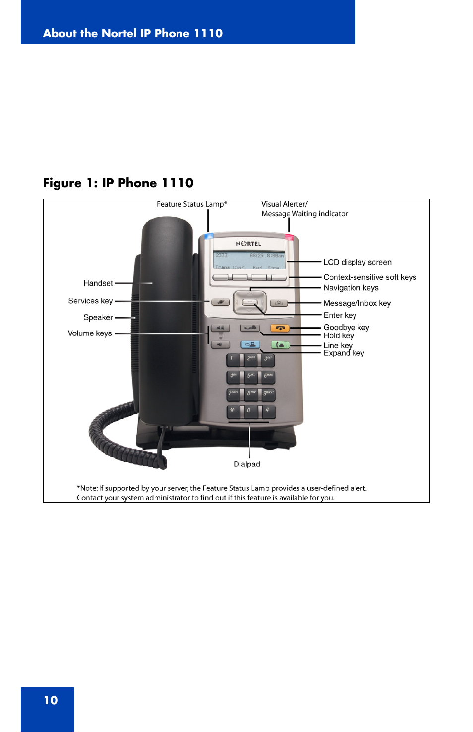 Nortel Networks 1110 User Manual | Page 10 / 120