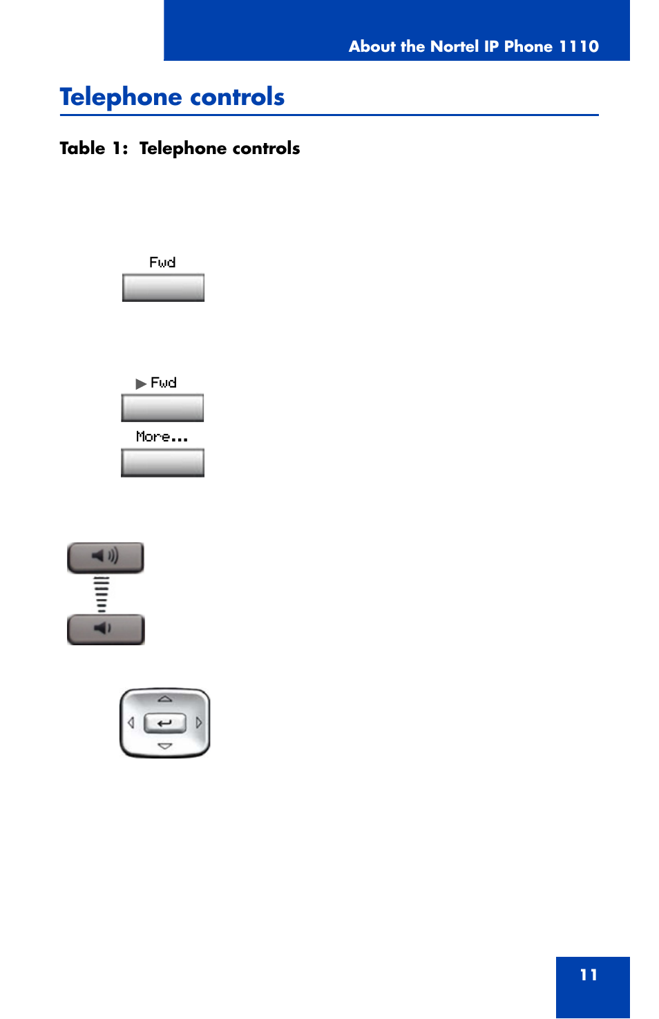 Telephone controls | Nortel Networks 1110 User Manual | Page 11 / 120