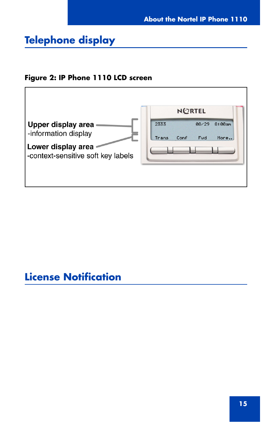 Telephone display, License notification | Nortel Networks 1110 User Manual | Page 15 / 120