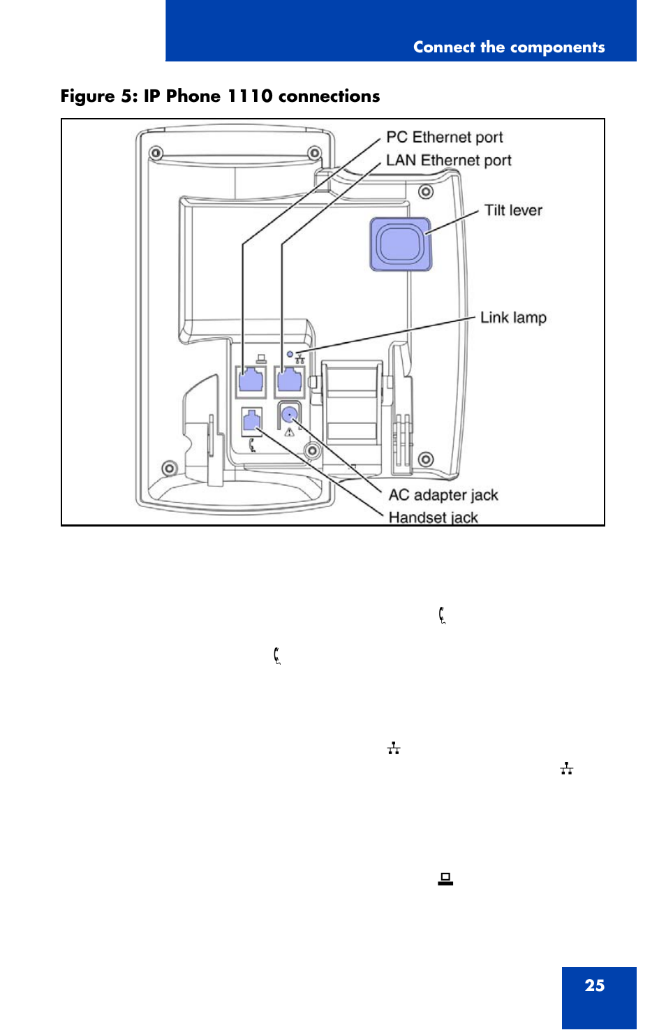 Figure 5 | Nortel Networks 1110 User Manual | Page 25 / 120