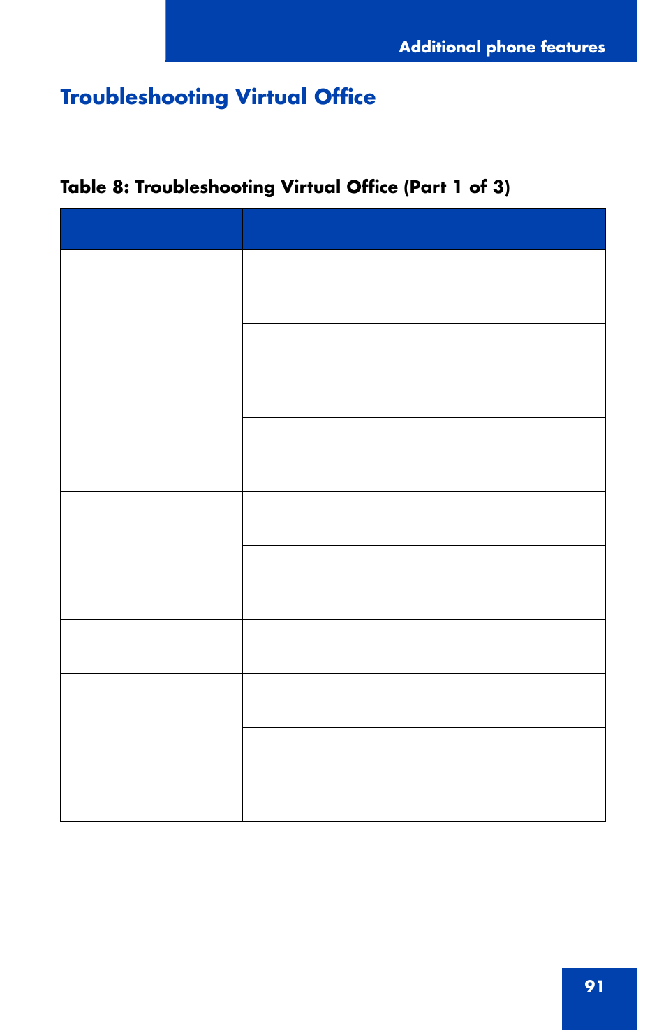 Troubleshooting virtual office | Nortel Networks 1110 User Manual | Page 91 / 120