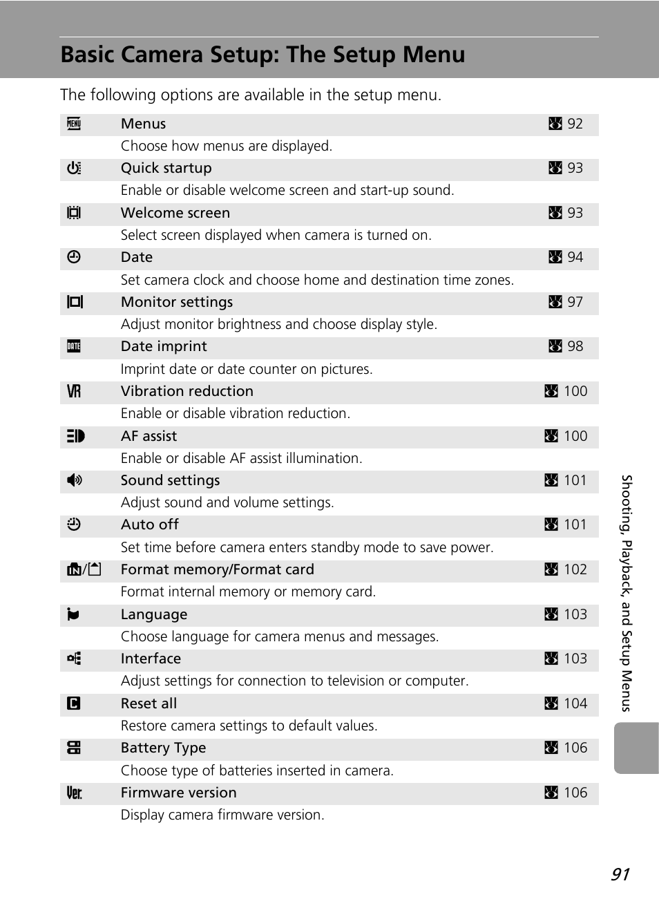 Basic camera setup: the setup menu | Nikon L12 User Manual | Page 103 / 144