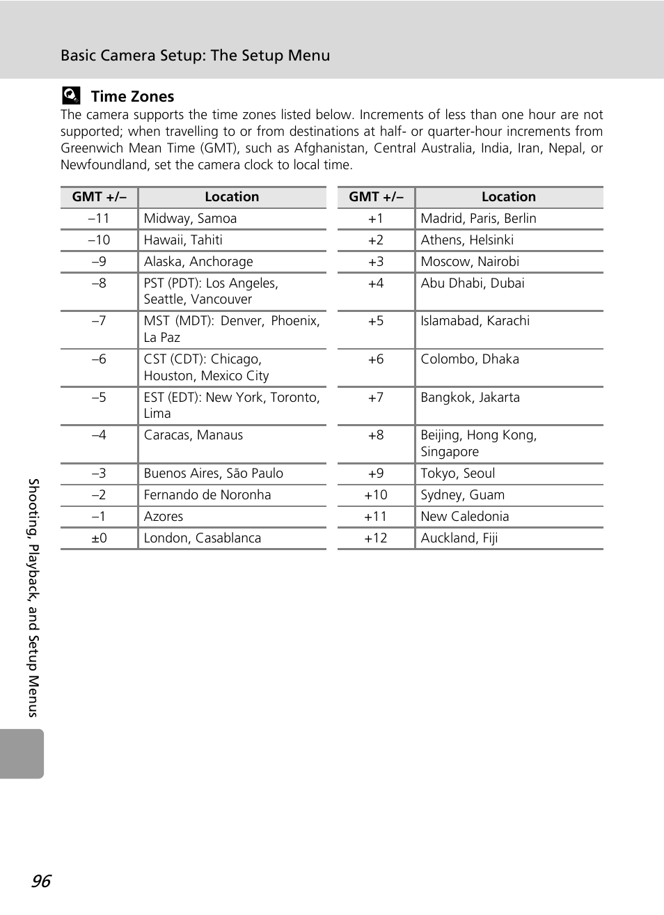 Nikon L12 User Manual | Page 108 / 144