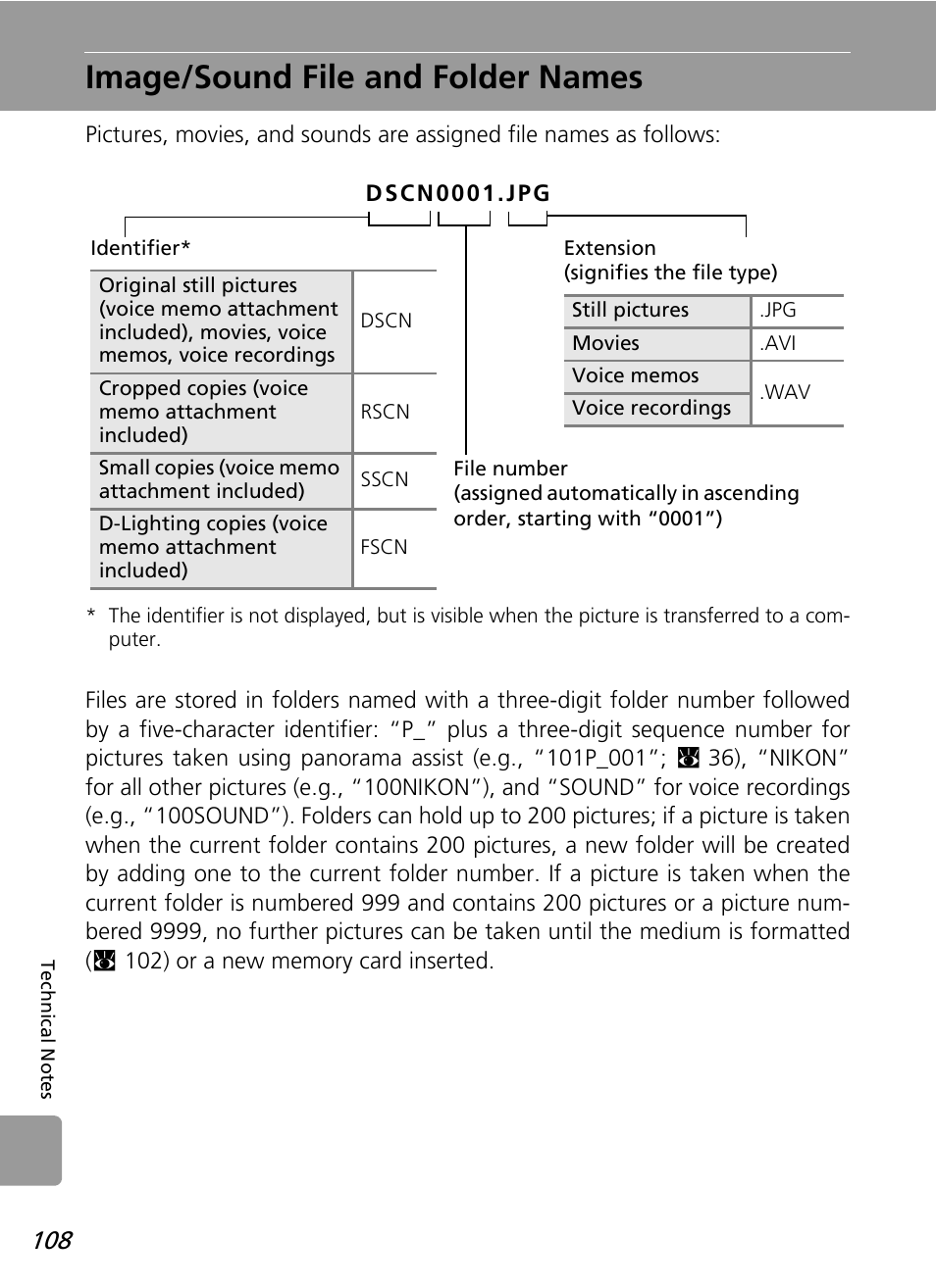 Image/sound file and folder names | Nikon L12 User Manual | Page 120 / 144