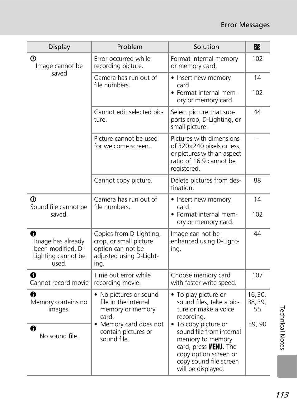 Nikon L12 User Manual | Page 125 / 144