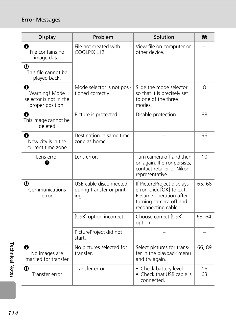 Nikon L12 User Manual | Page 126 / 144