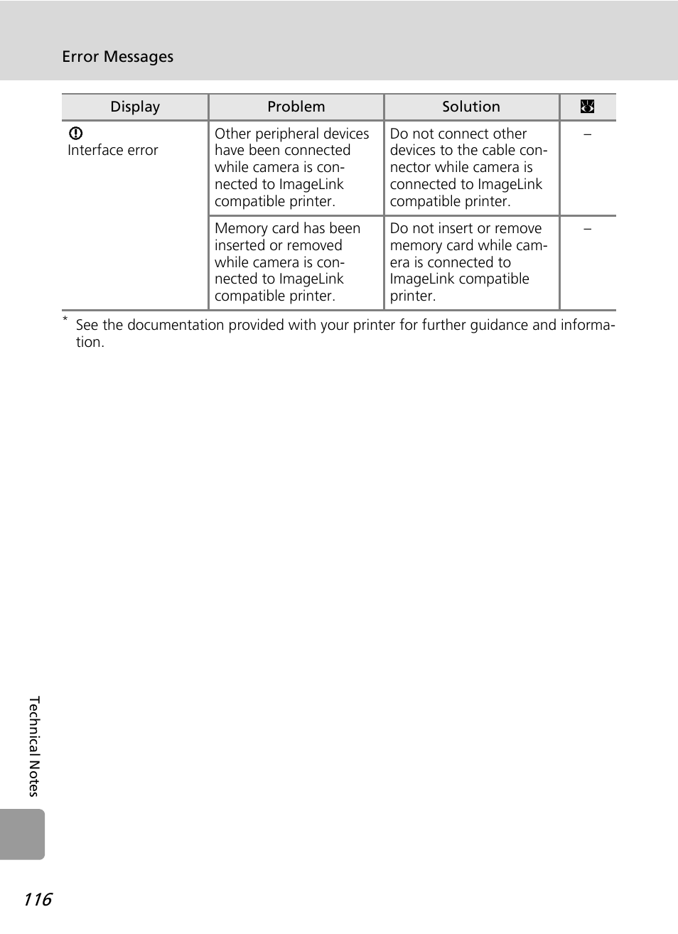 Nikon L12 User Manual | Page 128 / 144