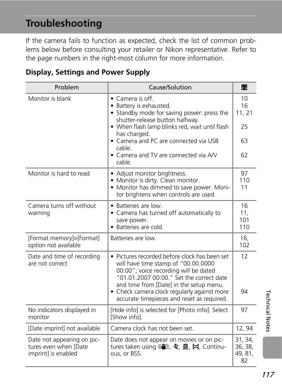 Troubleshooting, Display, settings and power supply | Nikon L12 User Manual | Page 129 / 144