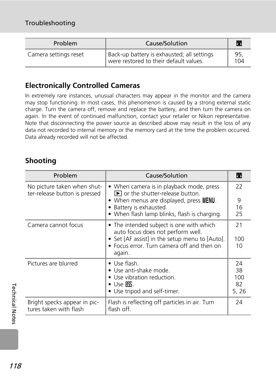 Electronically controlled cameras, Shooting | Nikon L12 User Manual | Page 130 / 144