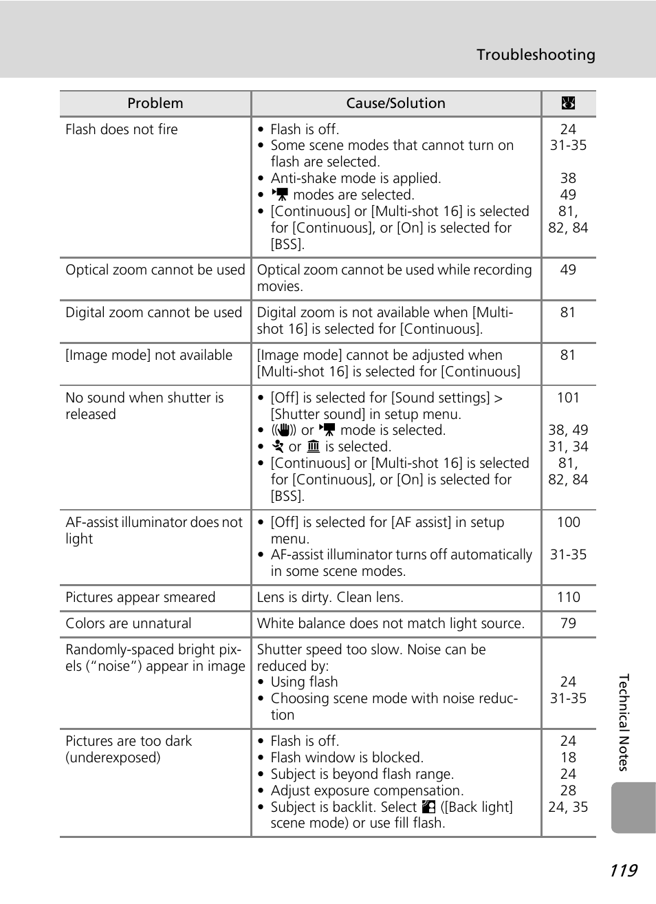 Nikon L12 User Manual | Page 131 / 144