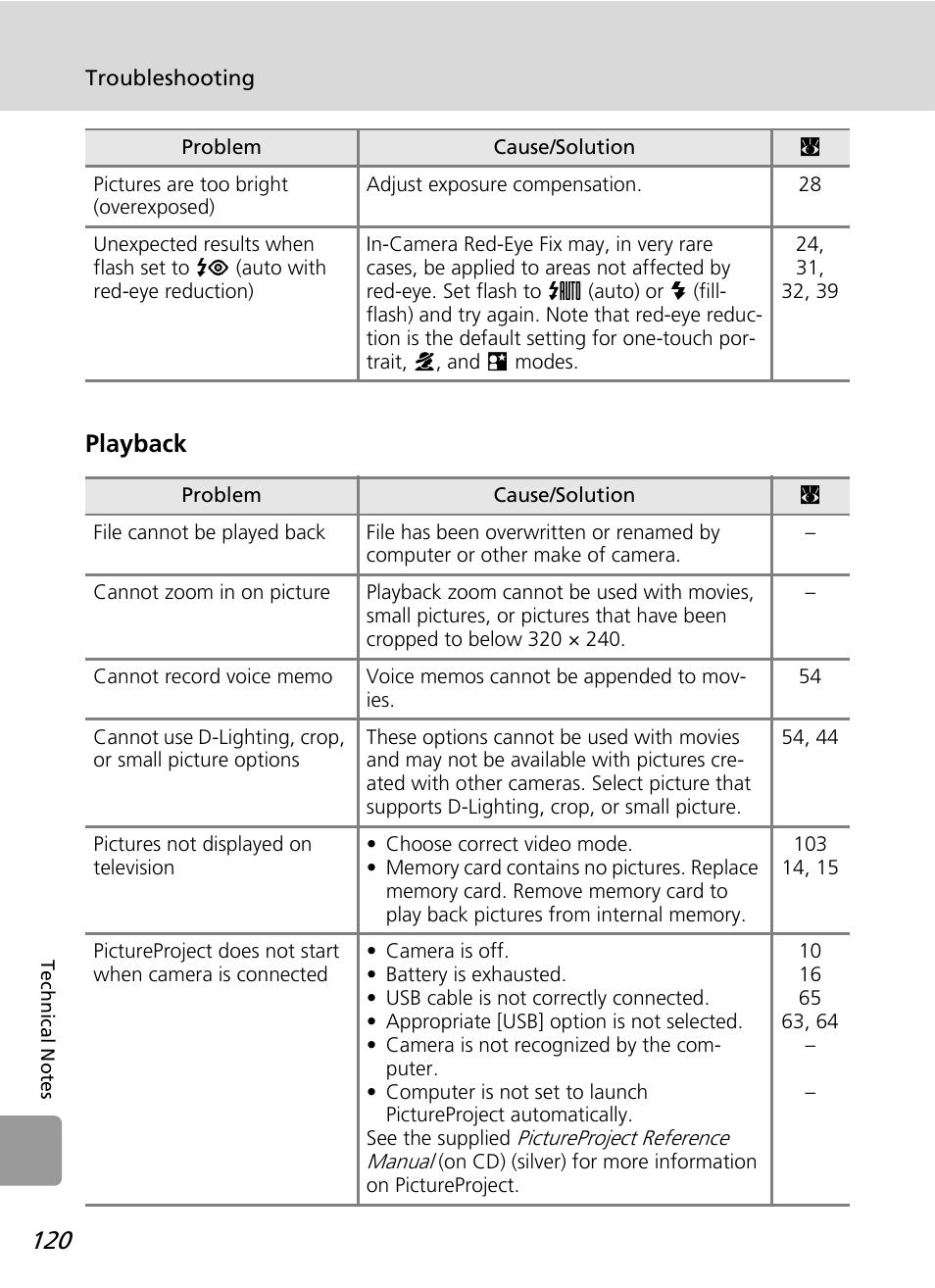 Playback | Nikon L12 User Manual | Page 132 / 144