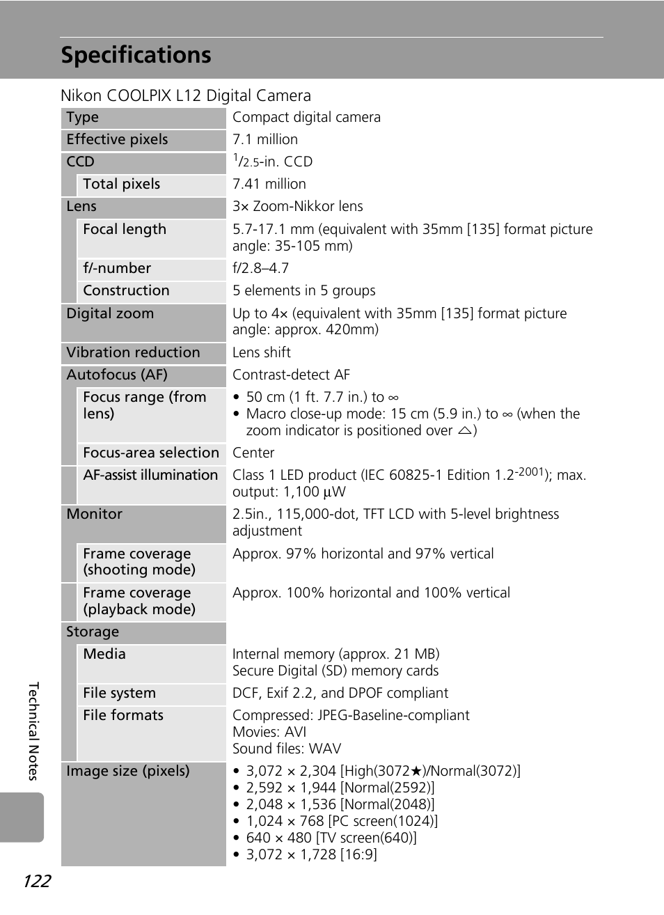 Specifications | Nikon L12 User Manual | Page 134 / 144