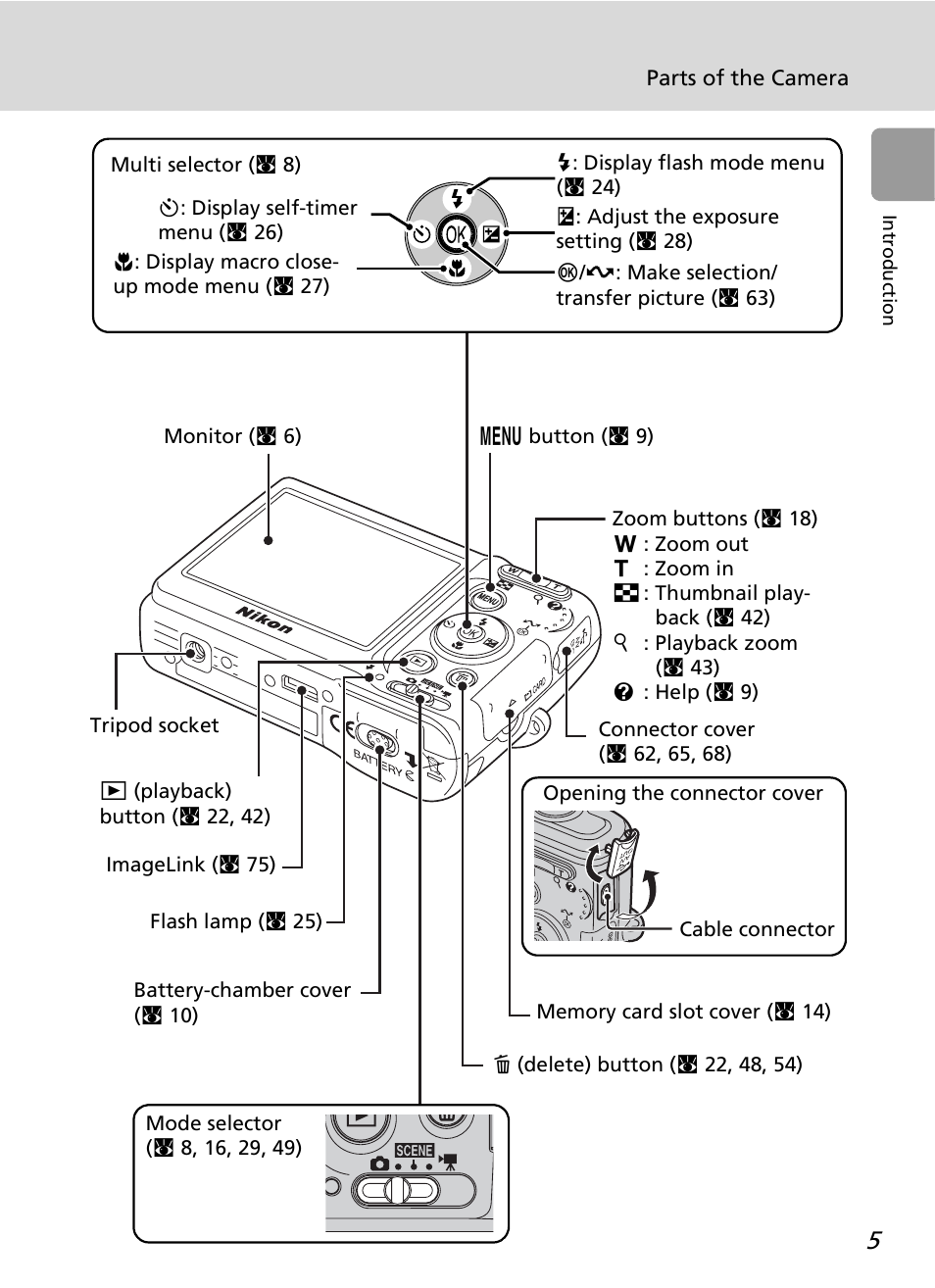 Nikon L12 User Manual | Page 17 / 144