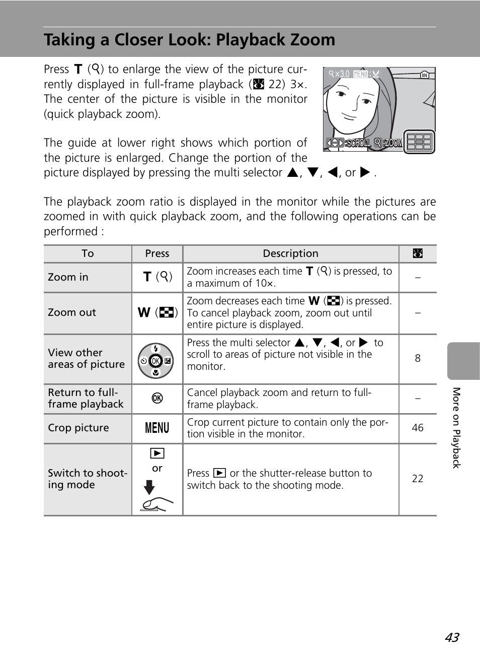 Taking a closer look: playback zoom | Nikon L12 User Manual | Page 55 / 144