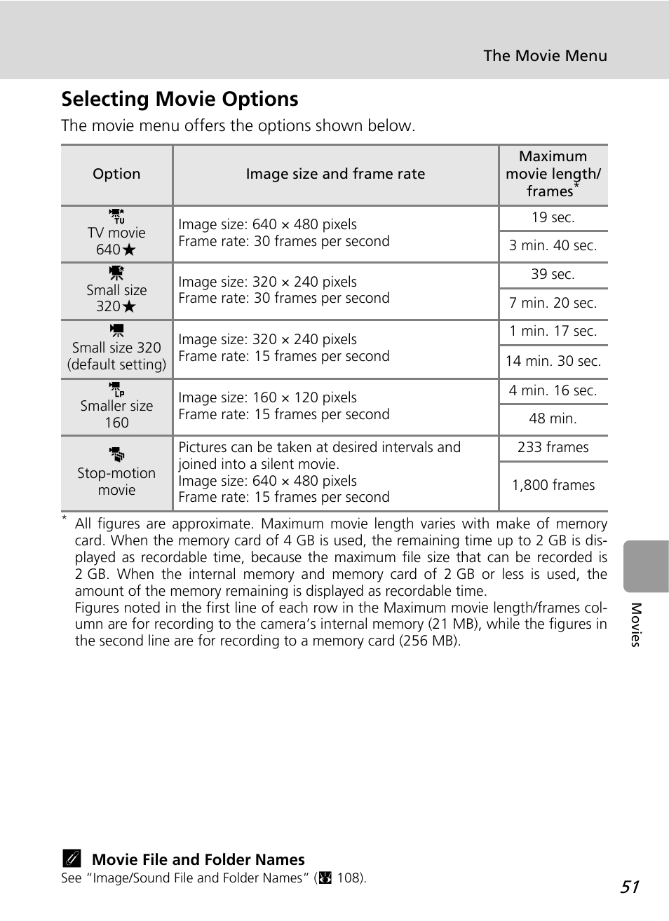 Selecting movie options | Nikon L12 User Manual | Page 63 / 144