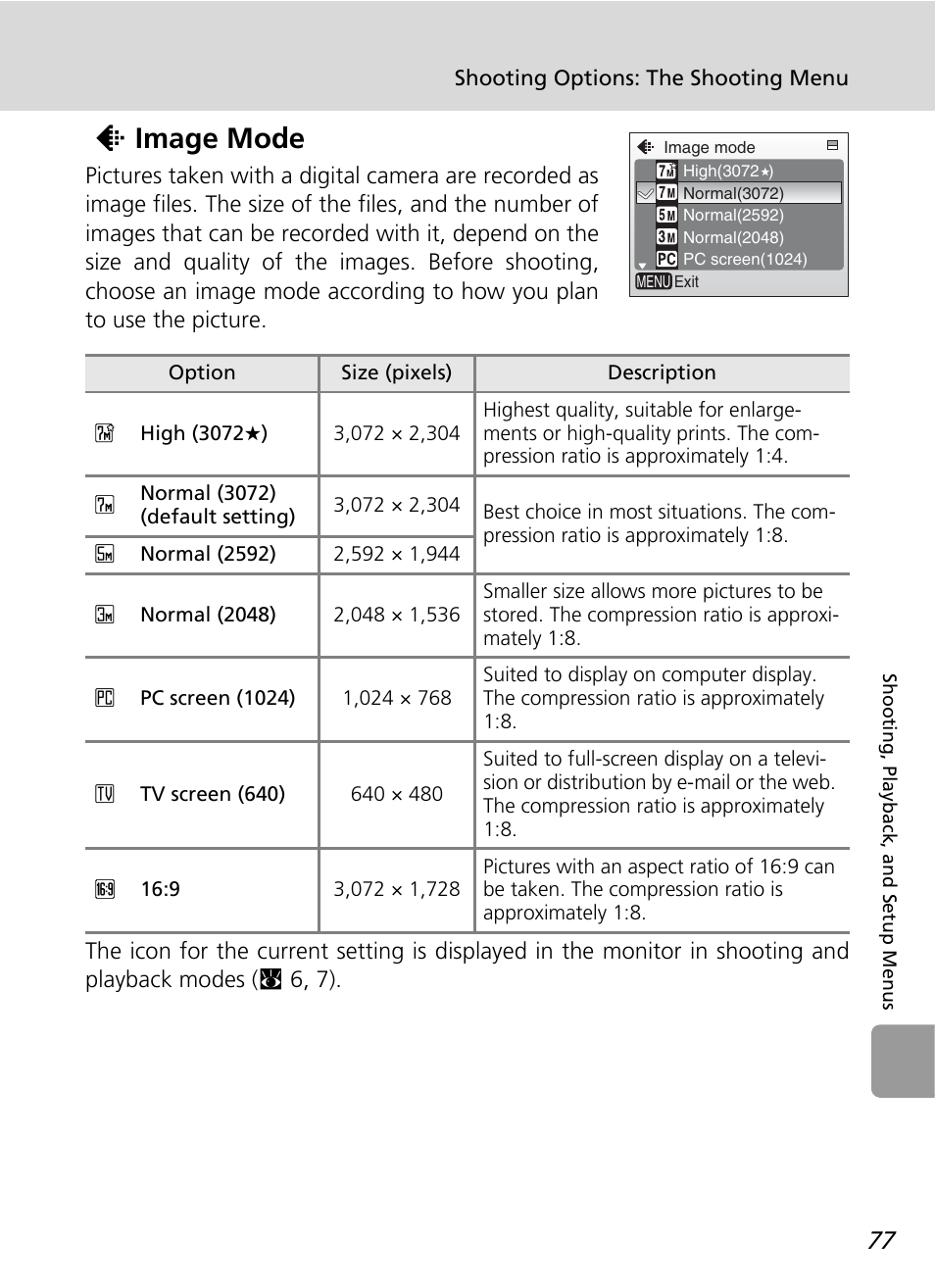 Image mode, Z image mode | Nikon L12 User Manual | Page 89 / 144