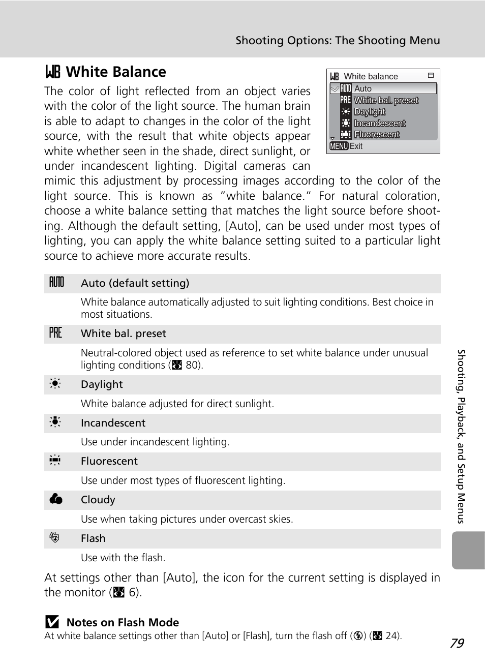 White balance, D white balance | Nikon L12 User Manual | Page 91 / 144