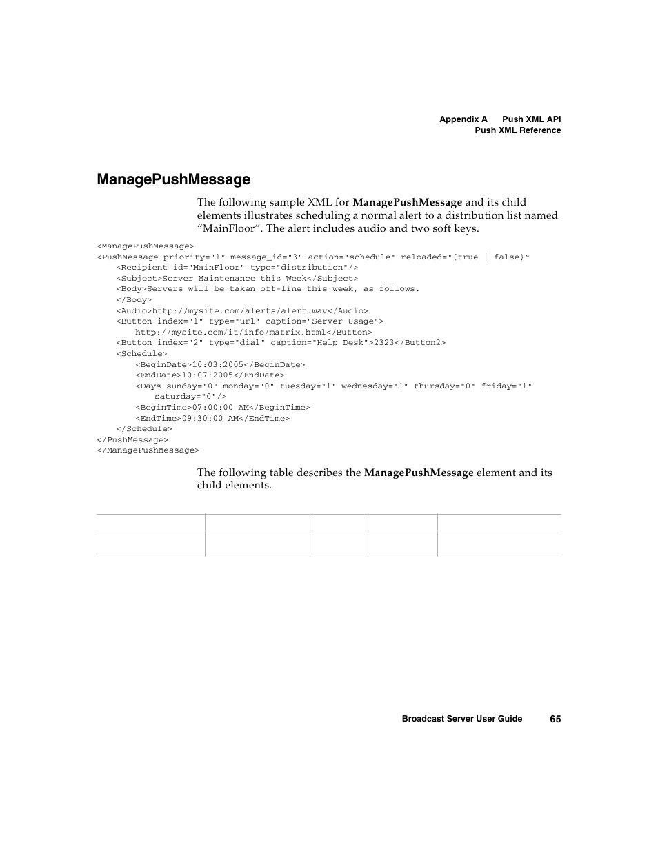 Managepushmessage | Nortel Networks Broadcast Server User Manual | Page 73 / 84