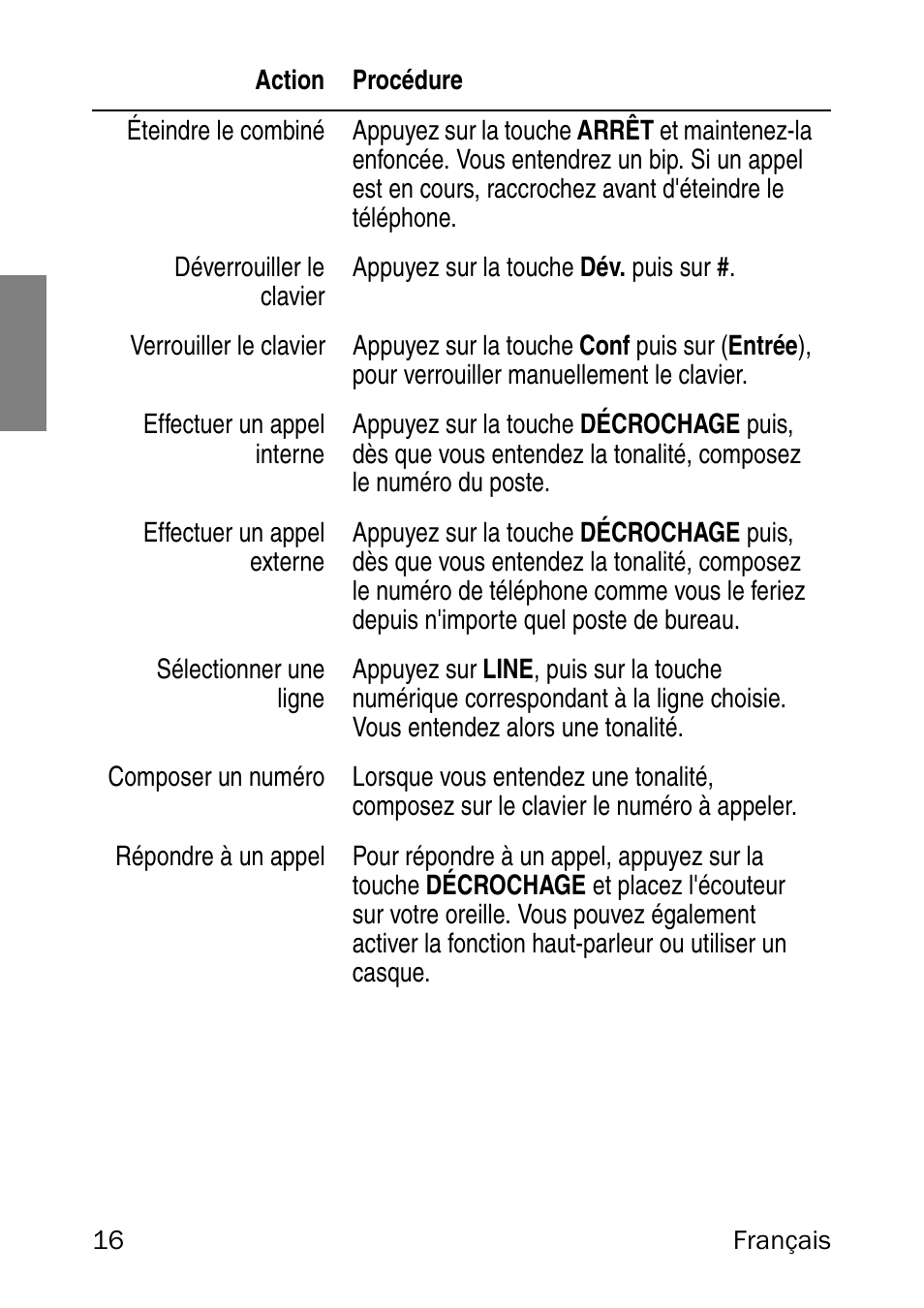 Nortel Networks 6120 User Manual | Page 16 / 84