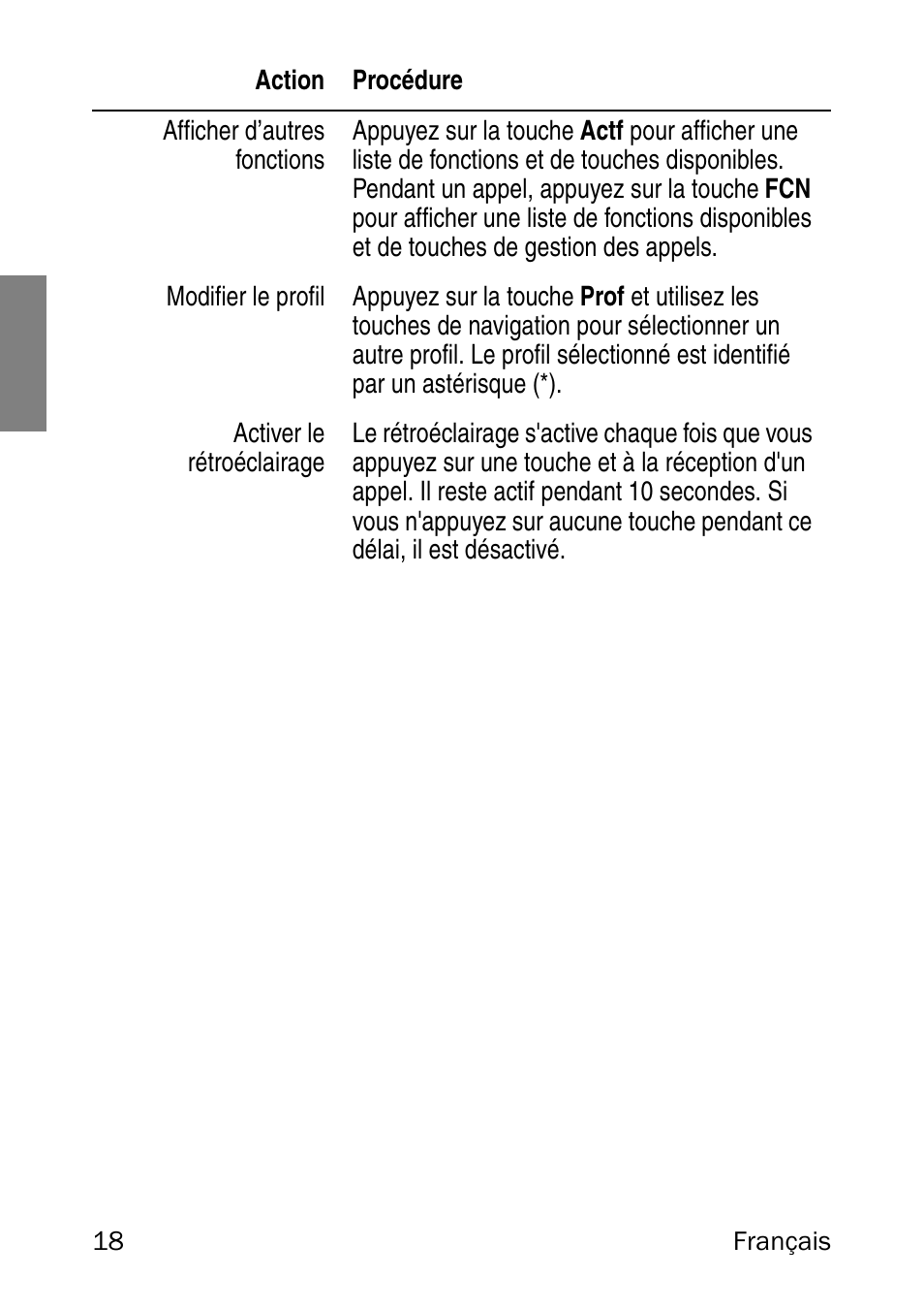 Nortel Networks 6120 User Manual | Page 18 / 84