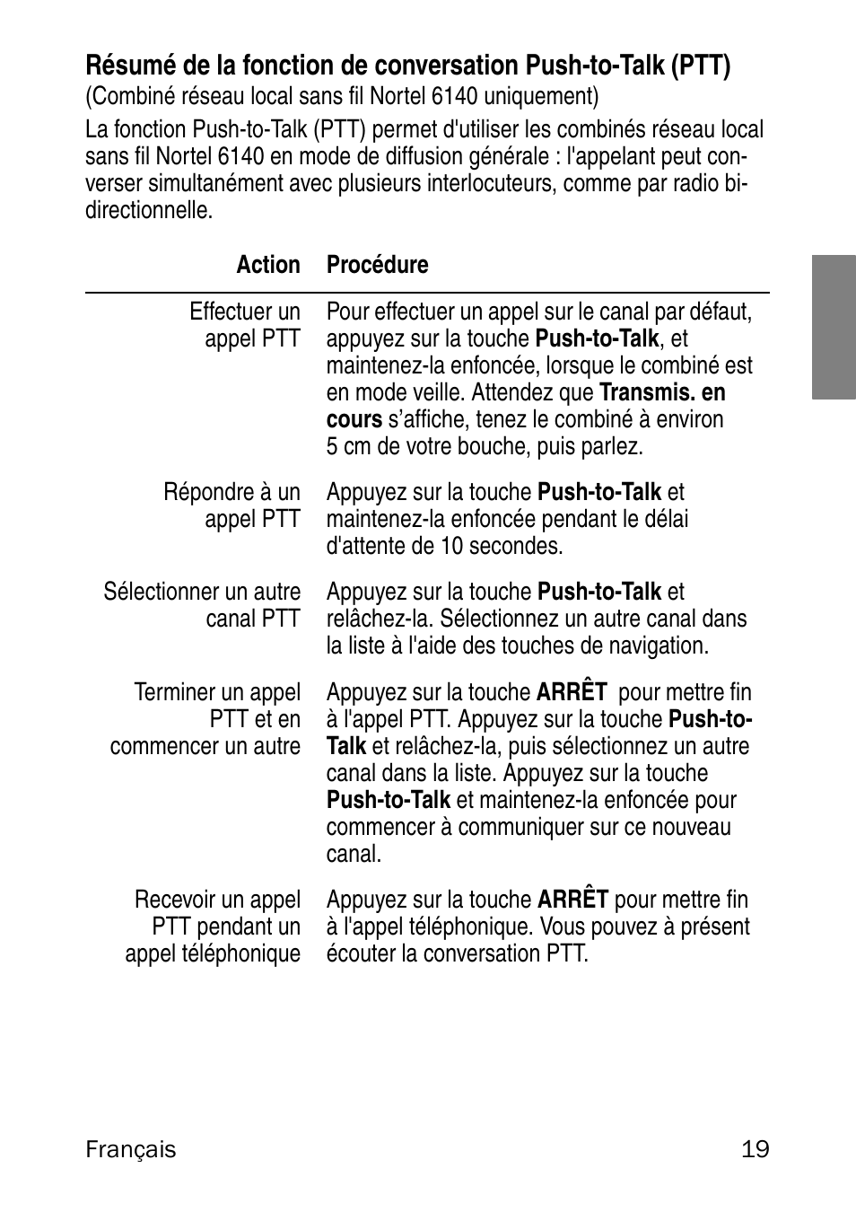 Nortel Networks 6120 User Manual | Page 19 / 84