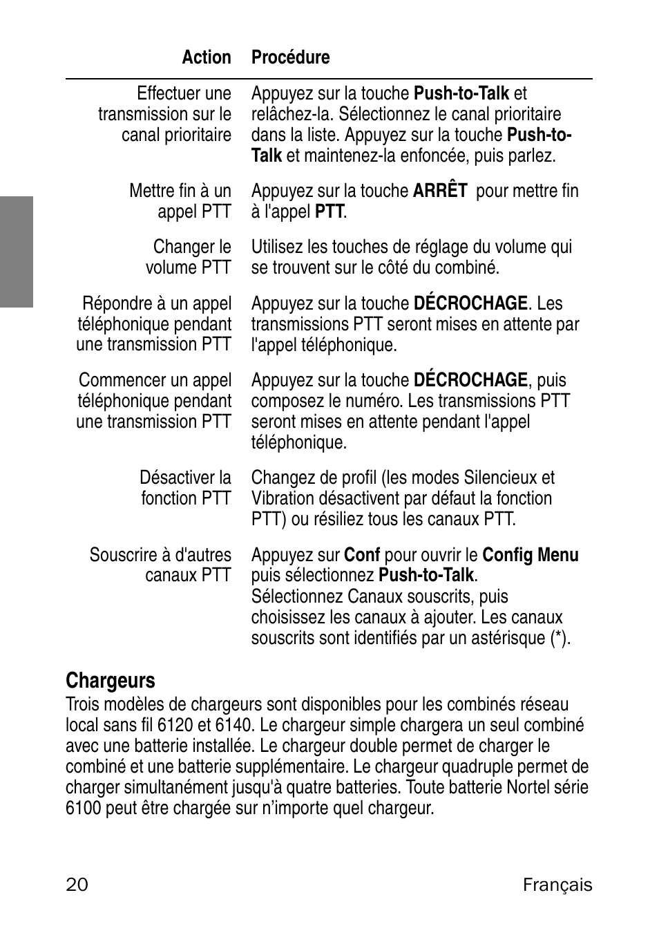 Chargeurs | Nortel Networks 6120 User Manual | Page 20 / 84