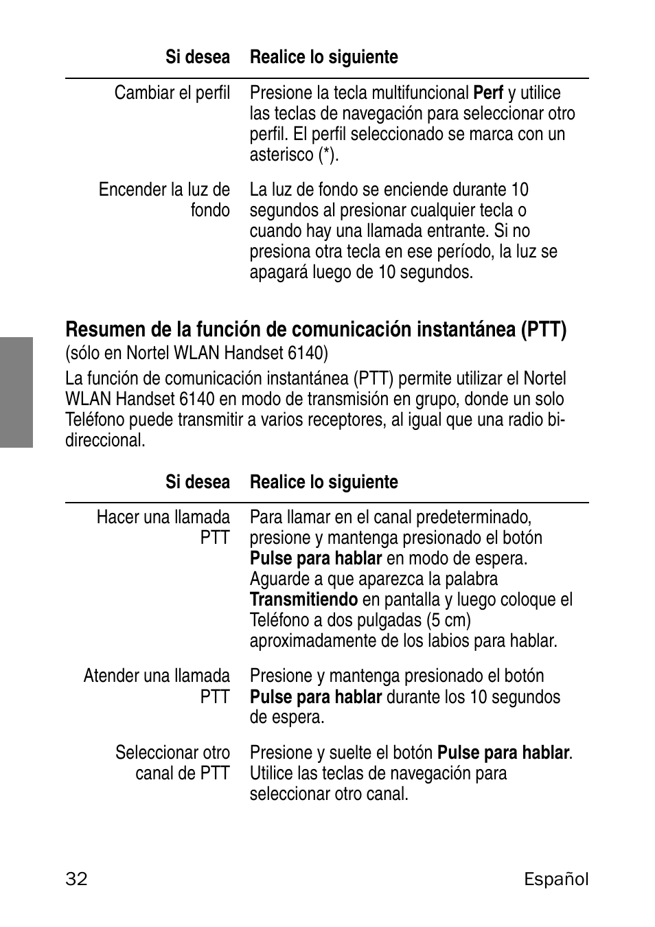 Nortel Networks 6120 User Manual | Page 32 / 84