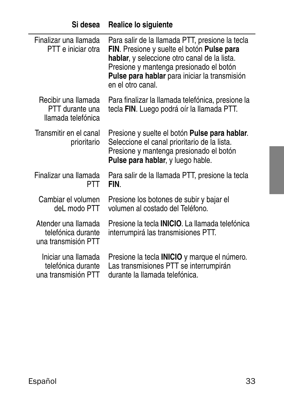 Nortel Networks 6120 User Manual | Page 33 / 84