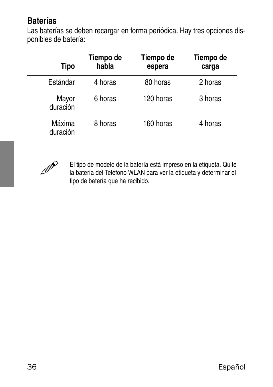 Baterías | Nortel Networks 6120 User Manual | Page 36 / 84