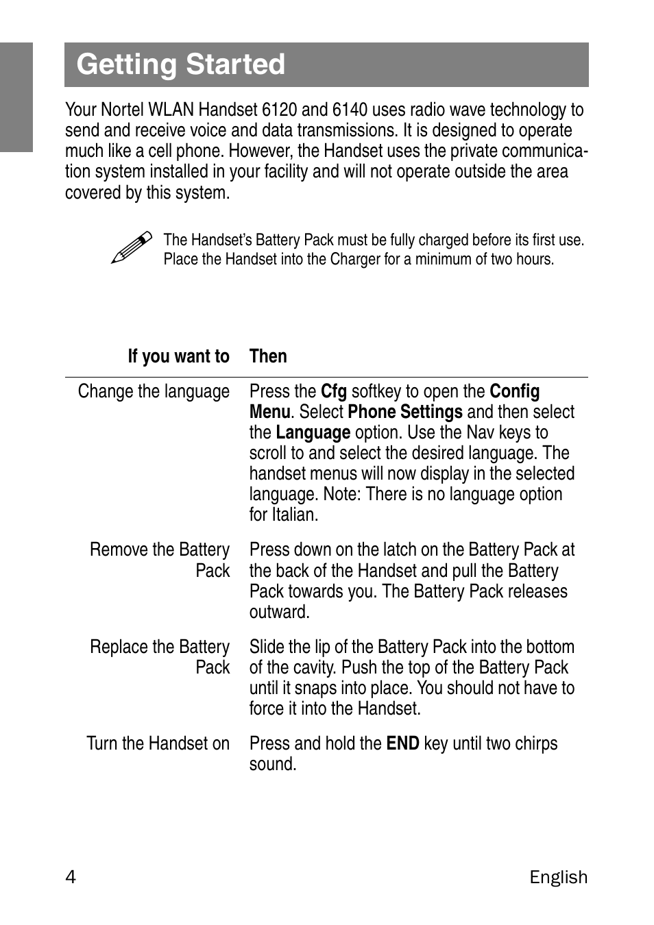 Getting started | Nortel Networks 6120 User Manual | Page 4 / 84
