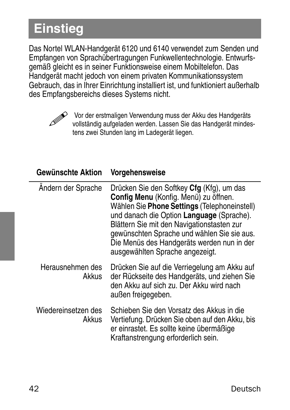 Einstieg | Nortel Networks 6120 User Manual | Page 42 / 84