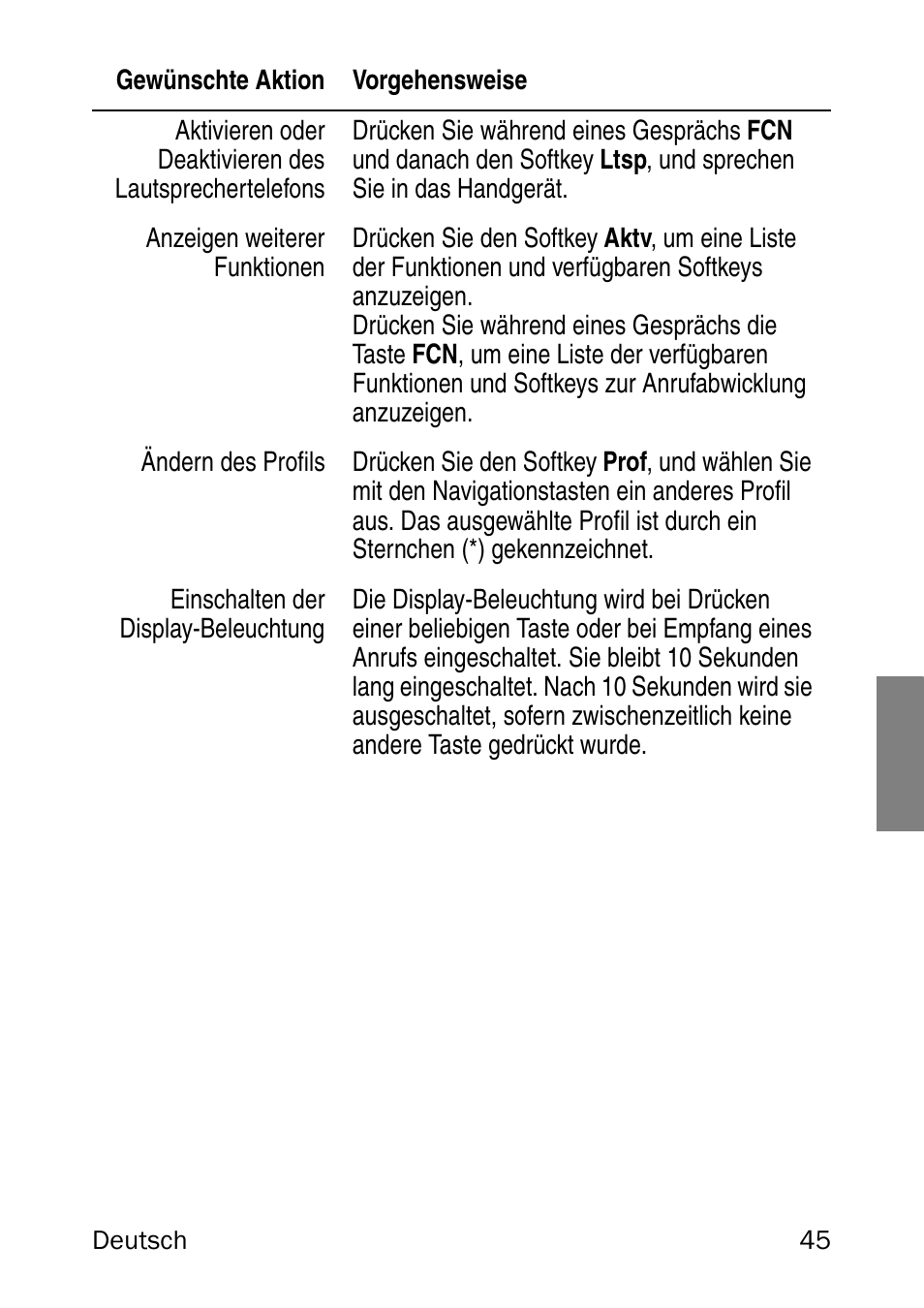 Nortel Networks 6120 User Manual | Page 45 / 84