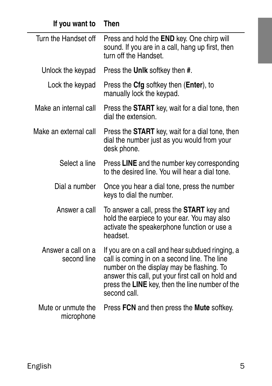 Nortel Networks 6120 User Manual | Page 5 / 84