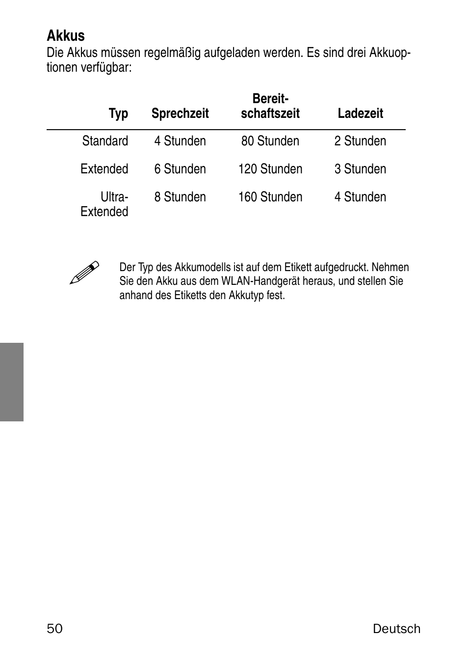 Akkus | Nortel Networks 6120 User Manual | Page 50 / 84