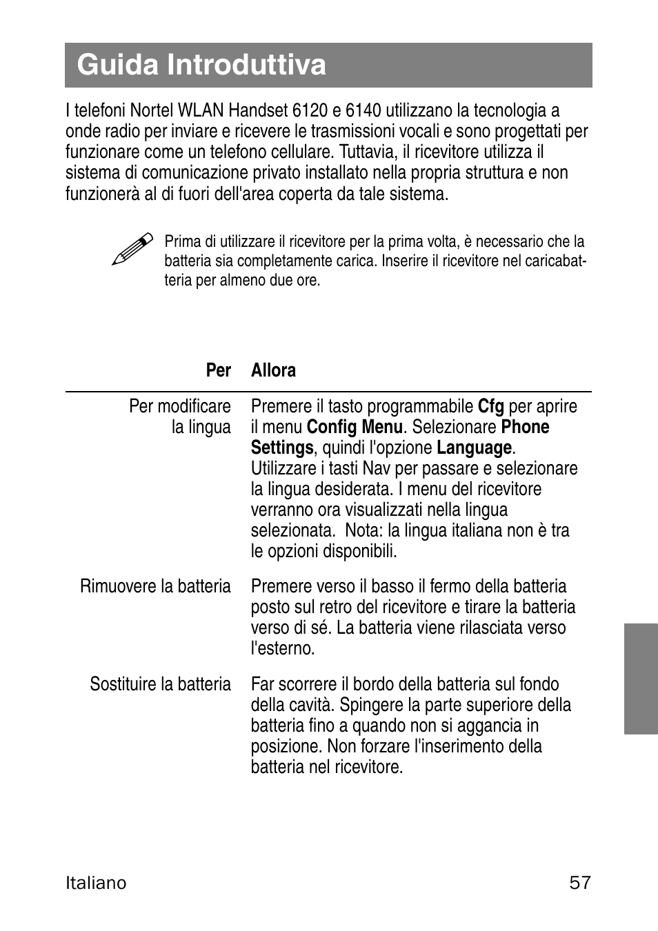 Guida introduttiva | Nortel Networks 6120 User Manual | Page 57 / 84