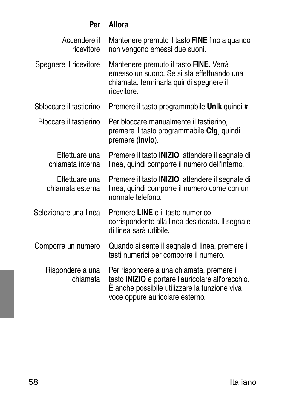Nortel Networks 6120 User Manual | Page 58 / 84
