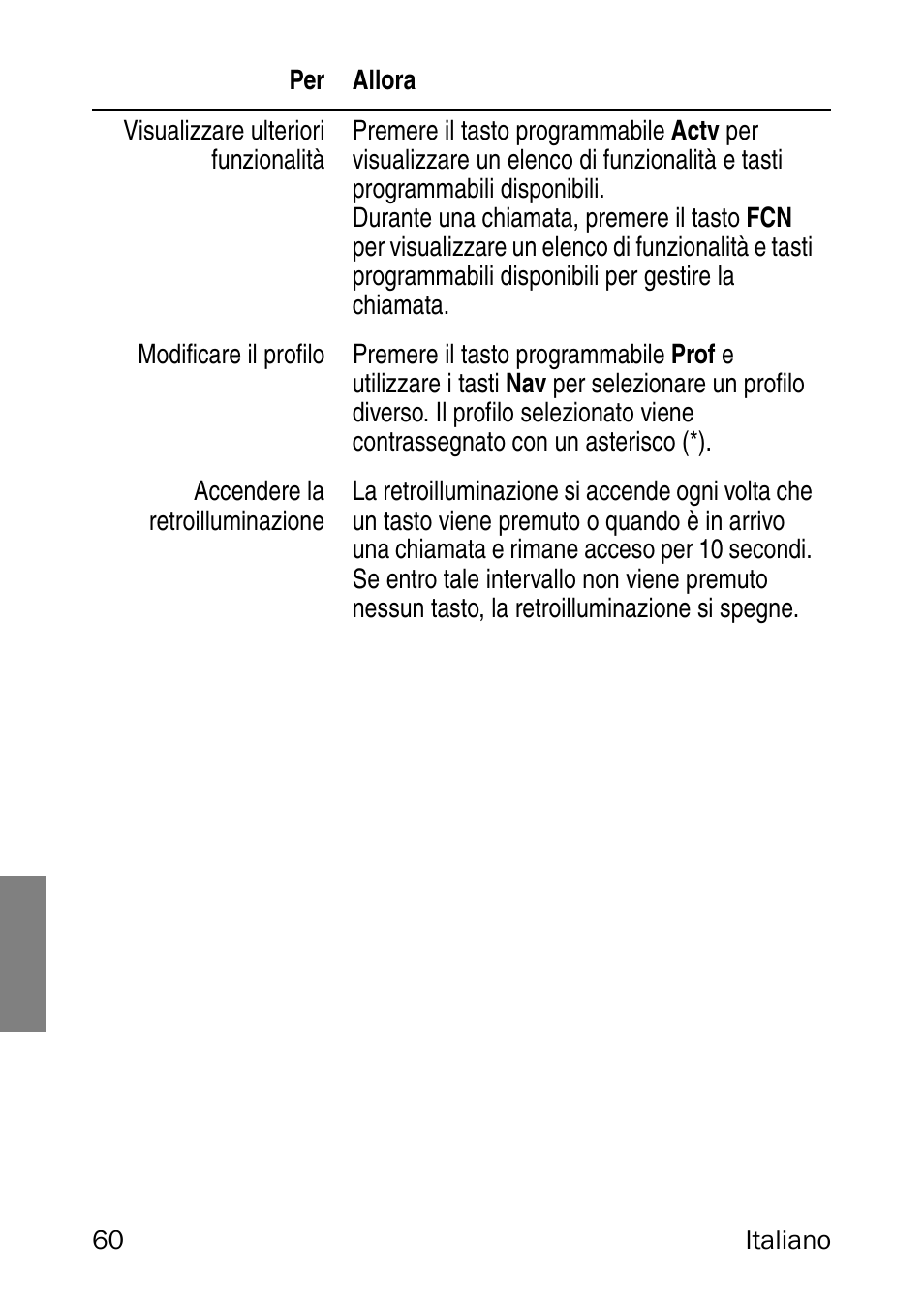 Nortel Networks 6120 User Manual | Page 60 / 84