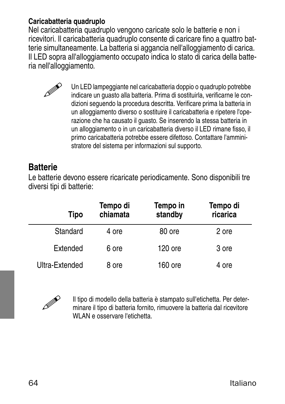 Caricabatteria quadruplo, Batterie | Nortel Networks 6120 User Manual | Page 64 / 84
