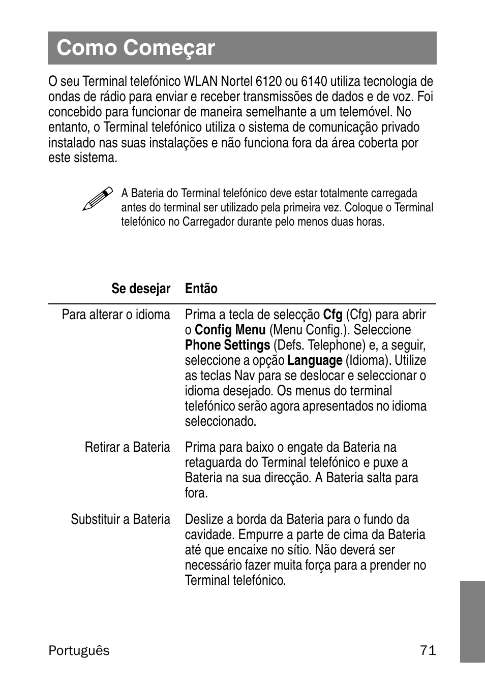 Como começar | Nortel Networks 6120 User Manual | Page 71 / 84
