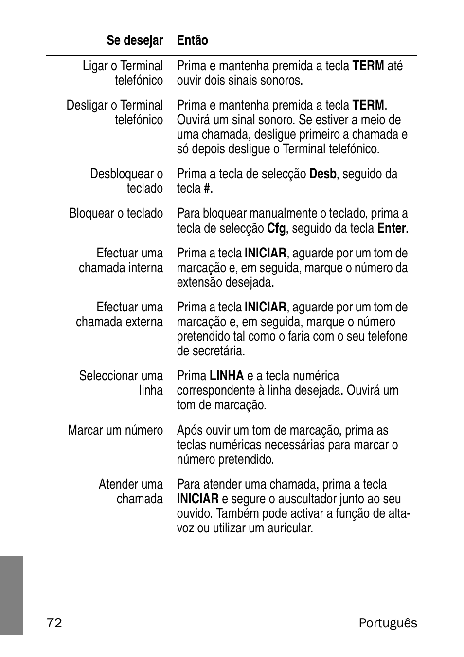 Nortel Networks 6120 User Manual | Page 72 / 84